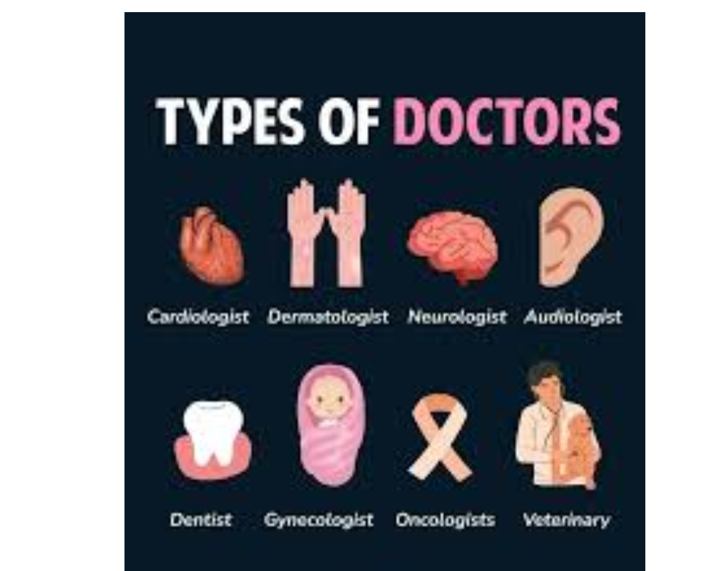 TYPES OF DOCTORS